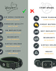 Green Air Mesh dog collar comparative chart showing a comparison view from other brand collars. 6 icons showing all the features and comparing them to other brand collars. Prevents chafing; built to last; authentic 3M stitching, 2 year warranty; airtag holder that is snug/comfortable; light weight - less then 3oz. Compared to other brand; poor padding; cheap material; not standard reflective; no warranty; no Airtag holder; heavy on a dogs neck.