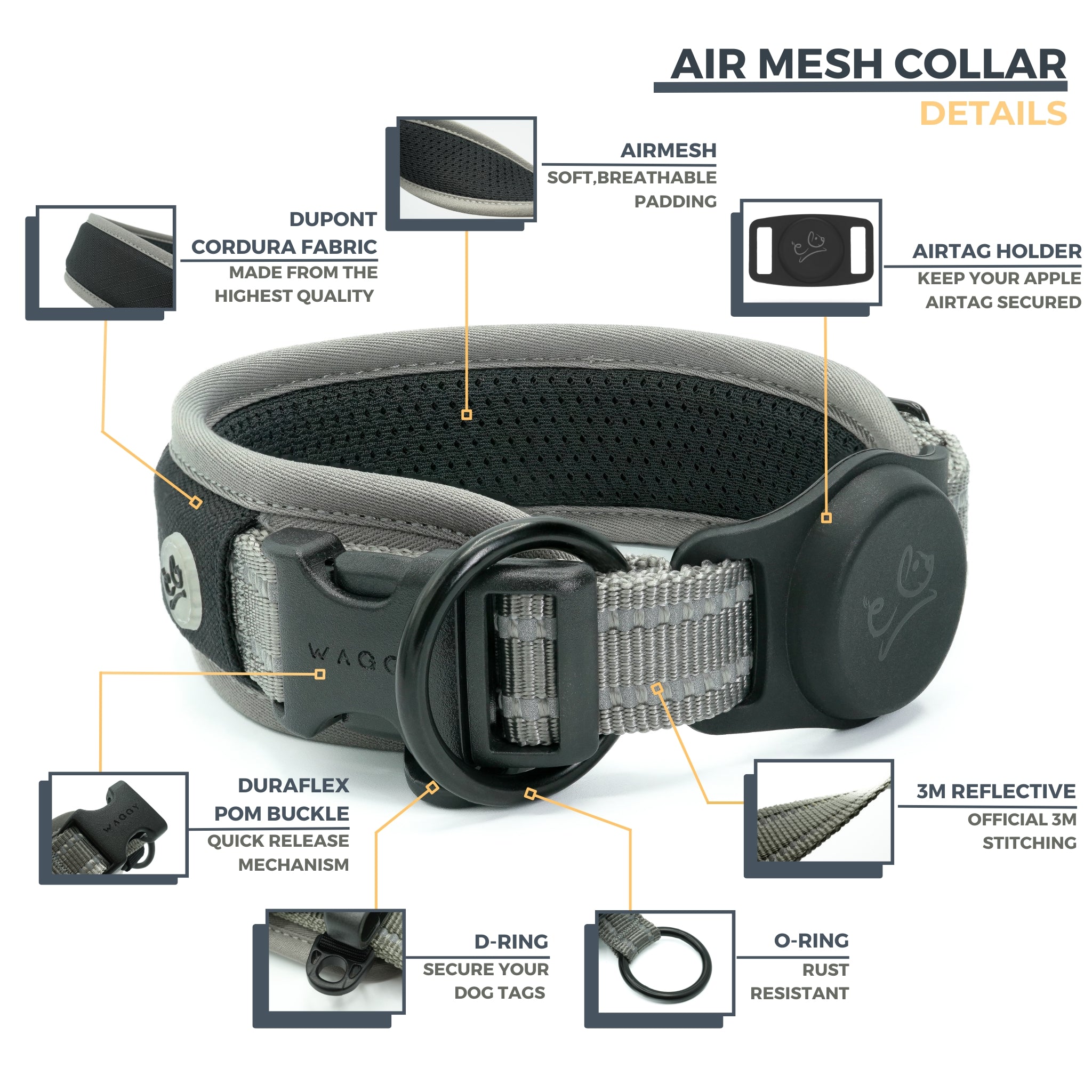 7 features & details regarding Grey Air Mesh dog collar. Dupont Cordura Fabric; Air Mesh padding; Airtag Holder; Duraflex buckle; D-ring; O-ring; 3M Reflective stitching with short description and close up images.